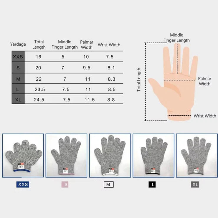 Heavy Duty Cut-Resistant Gloves – EN388 Level 5