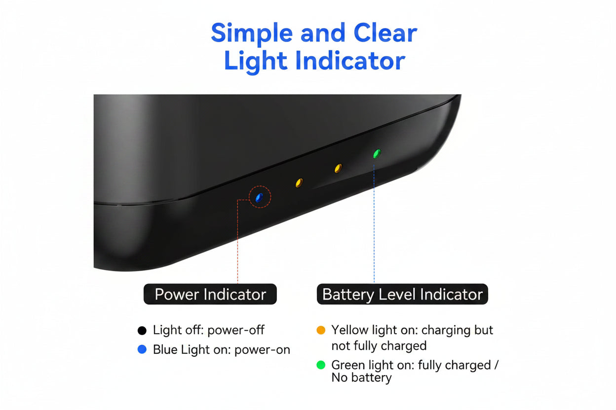 Triple Battery Charging Hub for DJI Osmo Action 5 Pro